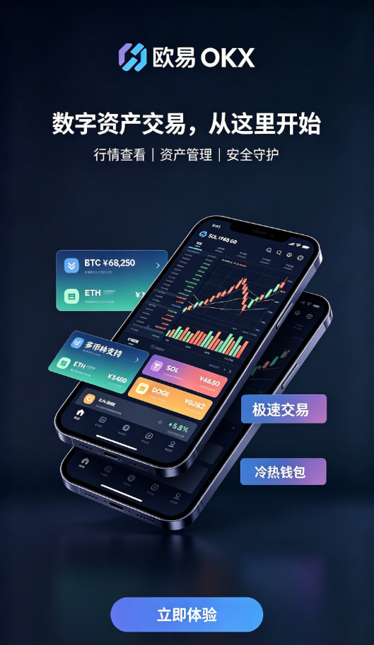 欧交易所App官网下载充值步骤